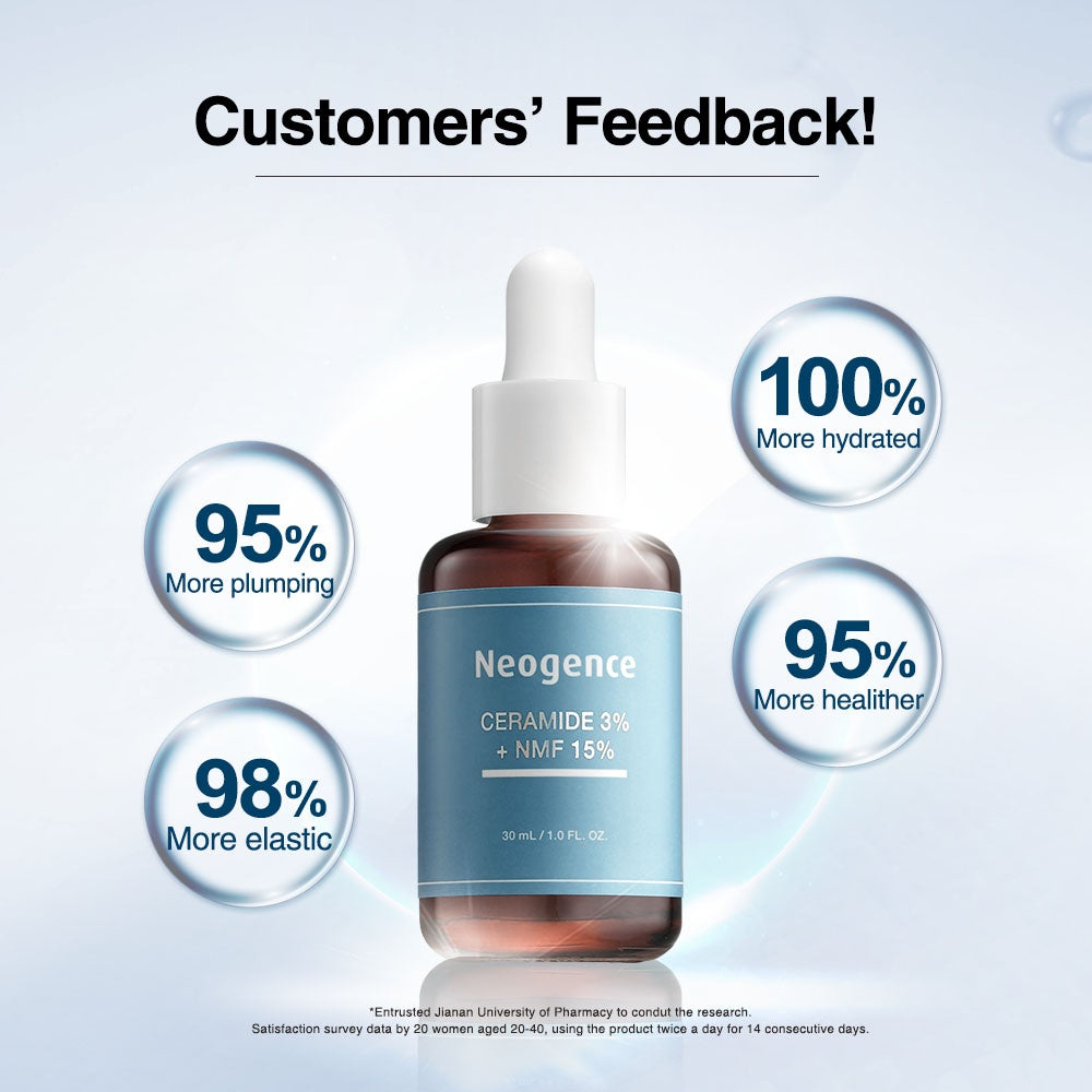 Neogence Ceramide 3% + NMF 15% Serum 30ml