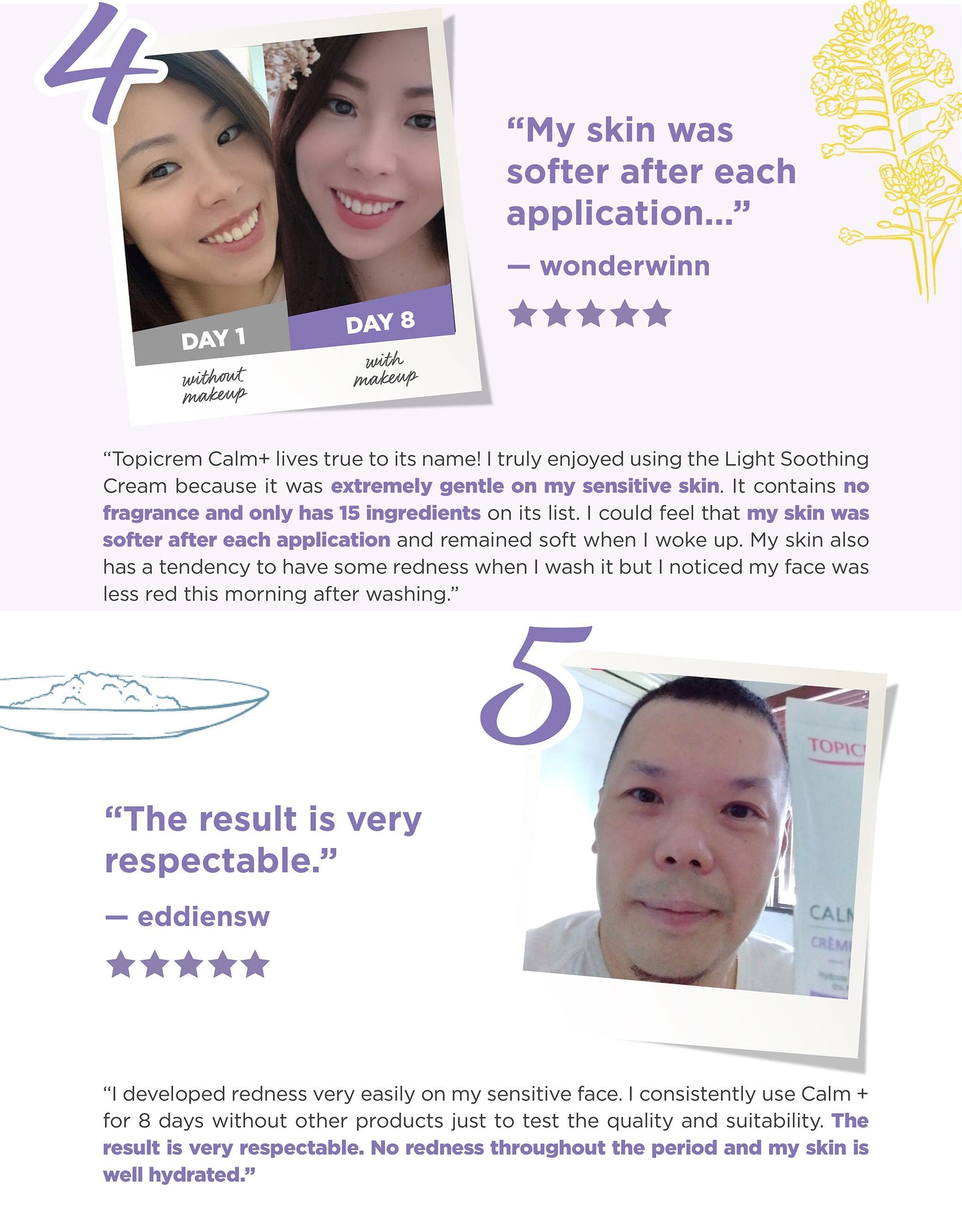Topicrem CALM+ Light Soothing Cream