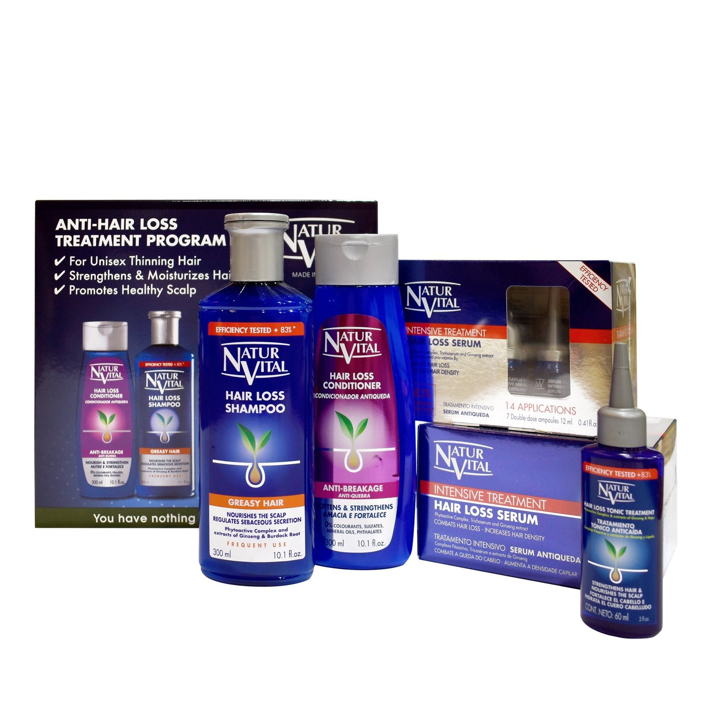 NaturVital Anti-Hair Loss Treatment Program