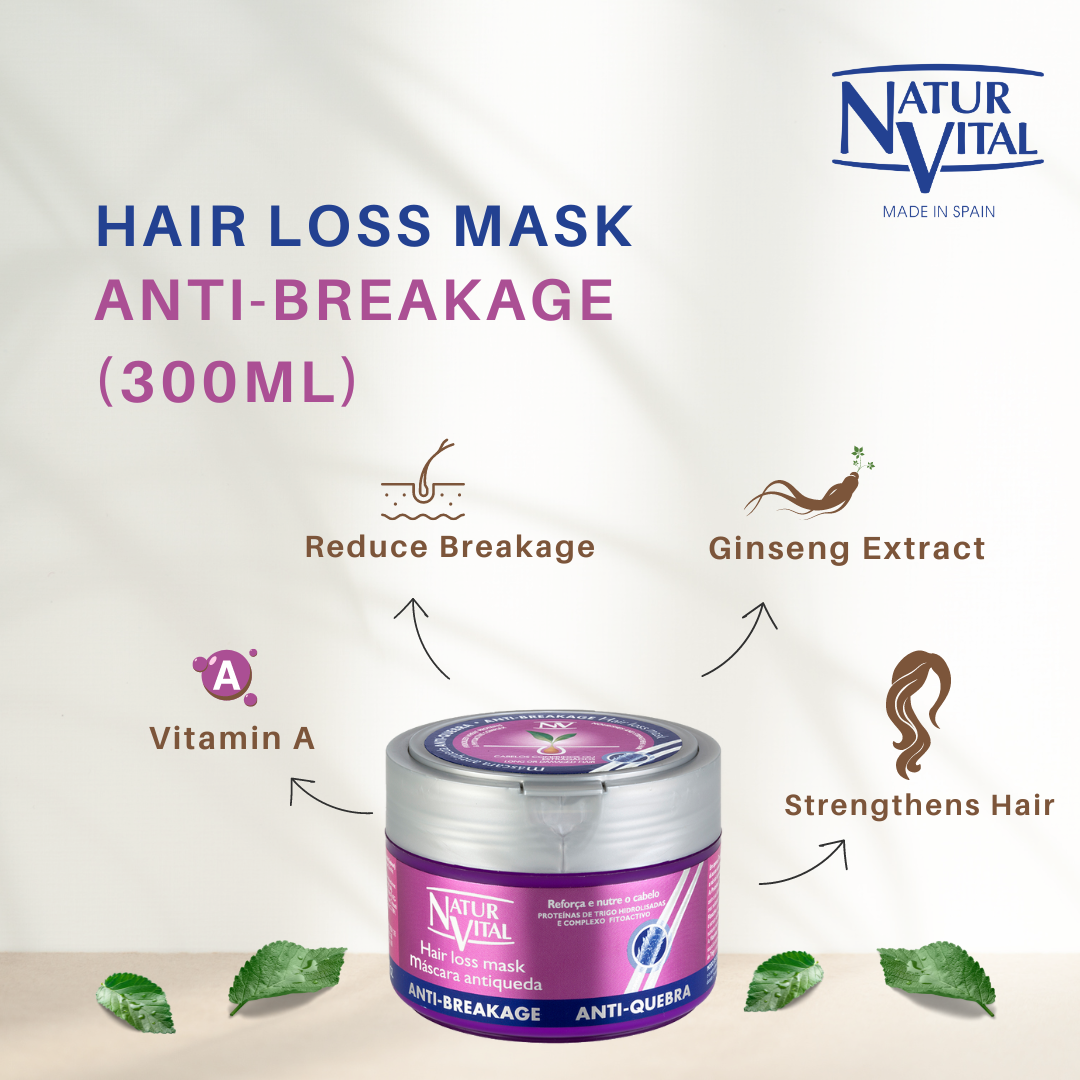 NaturVital Hair Loss Mask - Anti Breakage – Grabtoglow