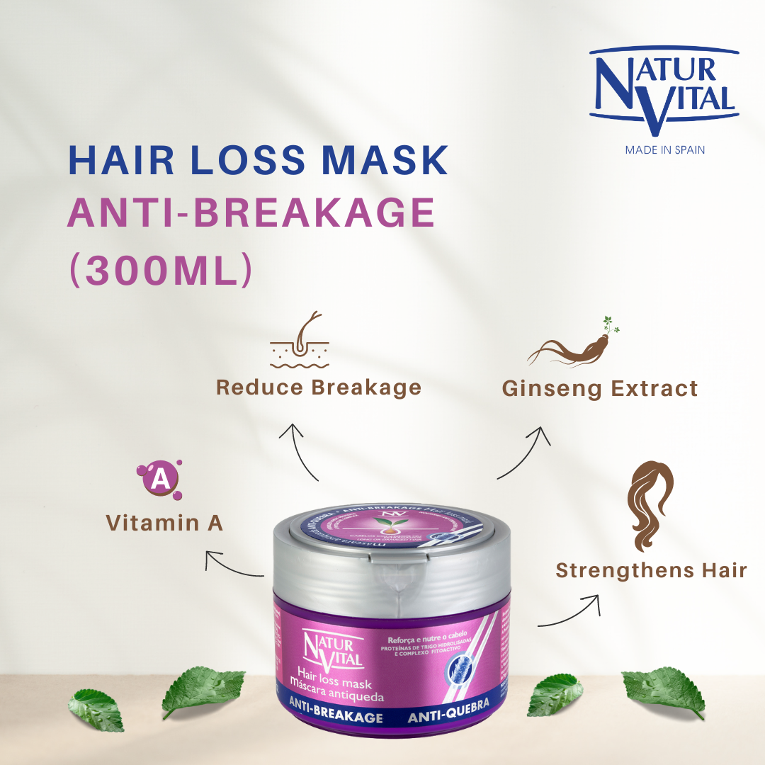 NaturVital Hair Loss Mask - Anti Breakage
