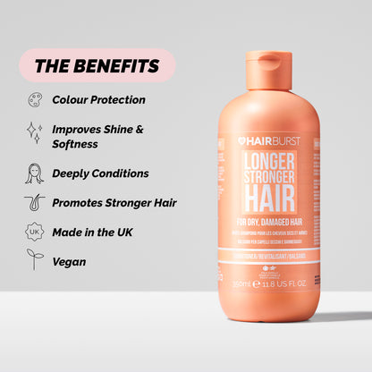 (Bundle) Hairburst Shampoo for Dry & Damaged Hair 350ml + Hairburst Conditioner for Dry and Damaged Hair 350ml