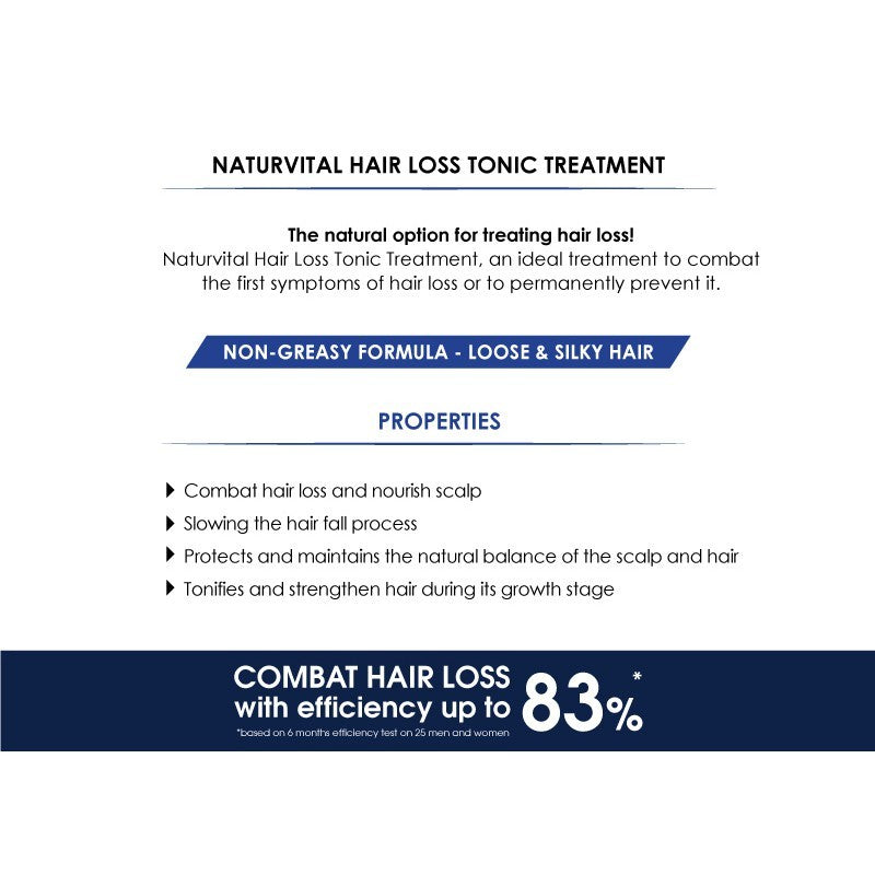 [BUNDLE] Naturvital Hair Tonic 200ml + Hair Tonic 60ml
