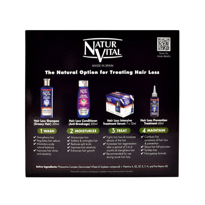 NaturVital Anti-Hair Loss Treatment Program