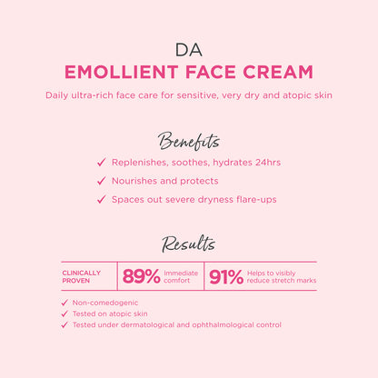 Topicrem DA Emollient Face Cream 40ml